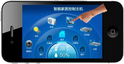智能家居控制系統(tǒng)到底控制什么？
