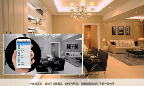 智能照明控制系統(tǒng)的節(jié)能主要體現(xiàn)在哪幾個(gè)方面？