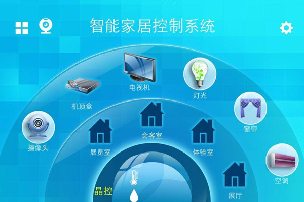 智能家居控制系統(tǒng)的系統(tǒng)特點？